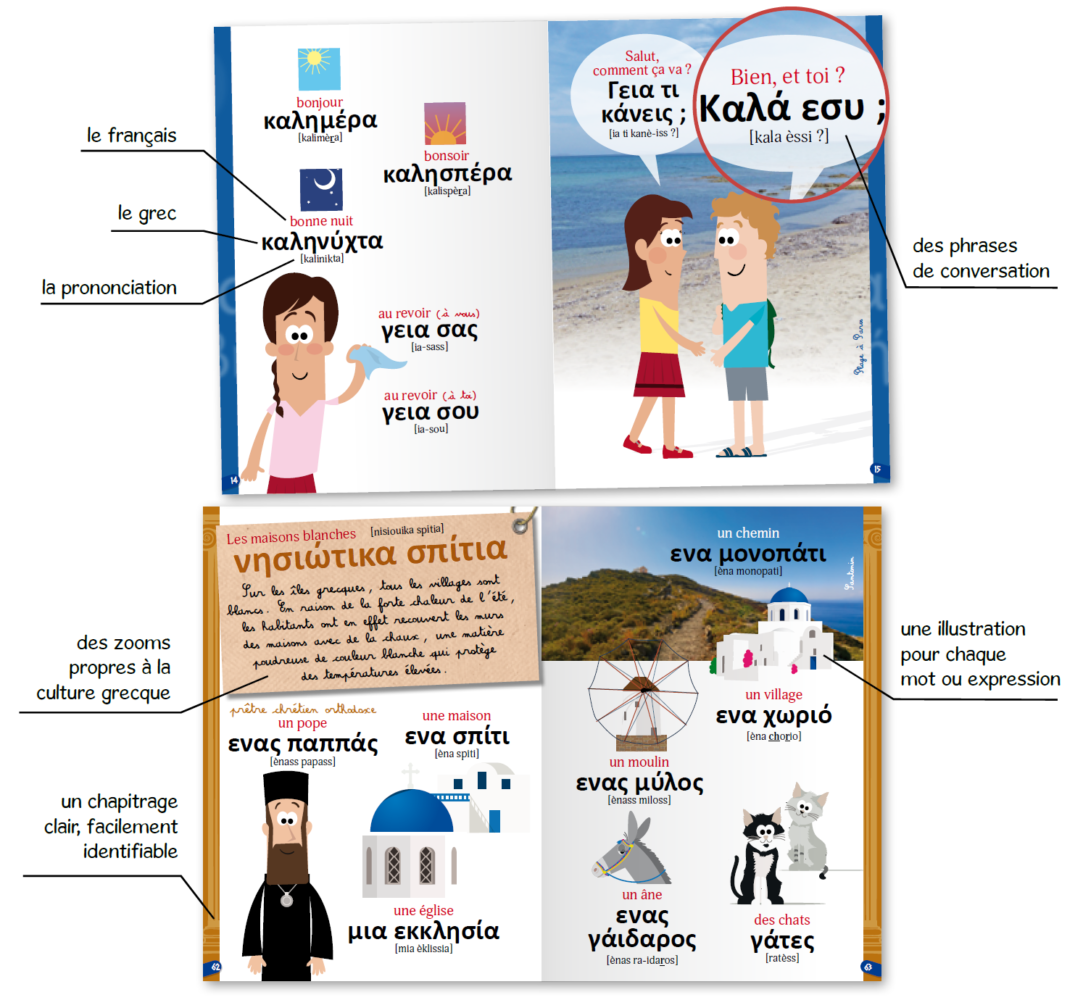 Apprendre Le Grec Un Super Guide De Conversation Pour Les Enfants