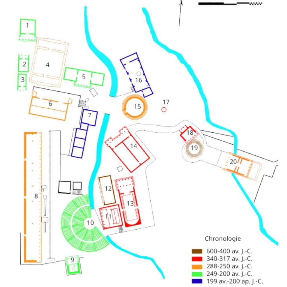 Plan du sanctuaire de Samothrace